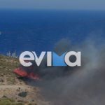 Λήγει η προθεσμία για αμφισβήτηση τεκμηρίων: Τι πρέπει να γνωρίζουν οι επαγγελματίες