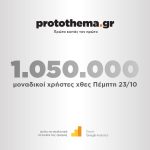 Αθλητικές Μεταδόσεις: Τελικός Πετρούνια και Ματς Euroleague με Παναθηναϊκό και Ολυμπιακό