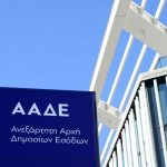 Ηλιάνα Παπαγεωργίου: Η μαγευτική της περιπέτεια στο Πεκίνο μέσα από φωτογραφίες